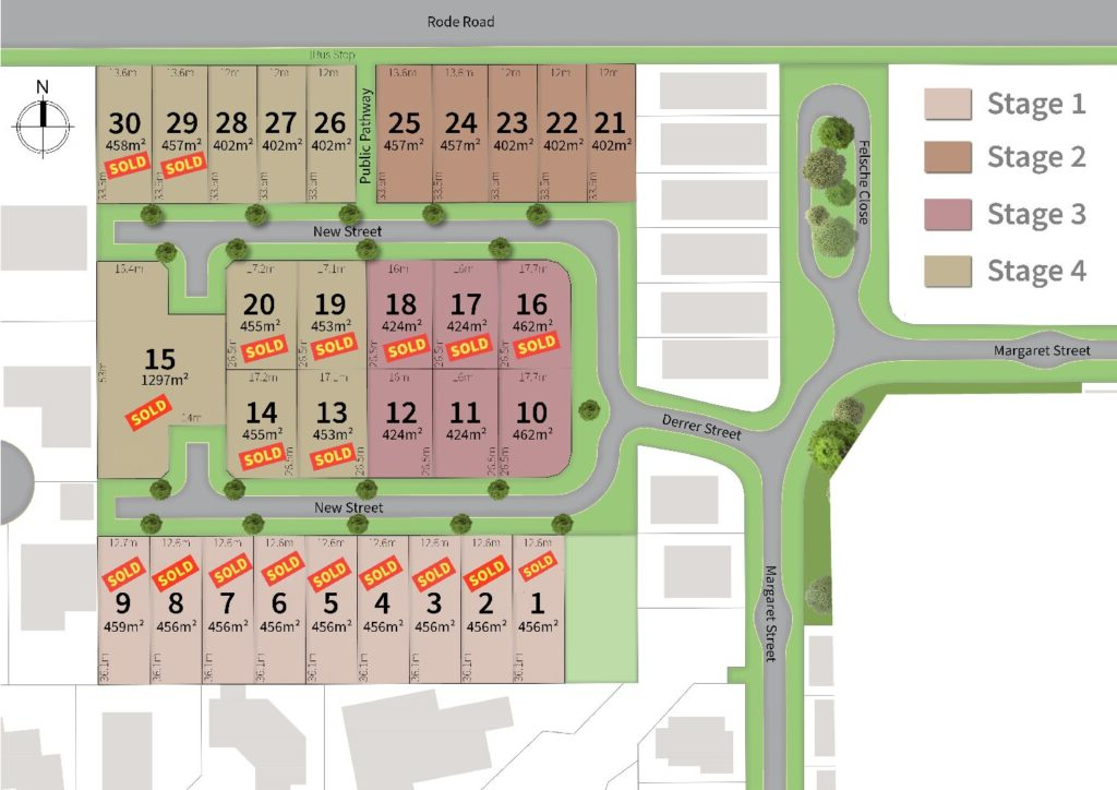 [Land for Sale] East View Estate, Mcdowall OpenLot